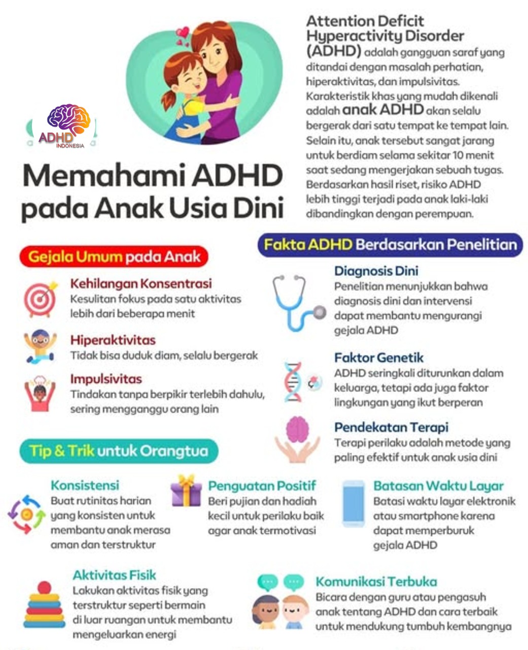 ADHD dan Potensi Bakat Anak yang Perlu Didukung di Provinsi Jawa Tengah