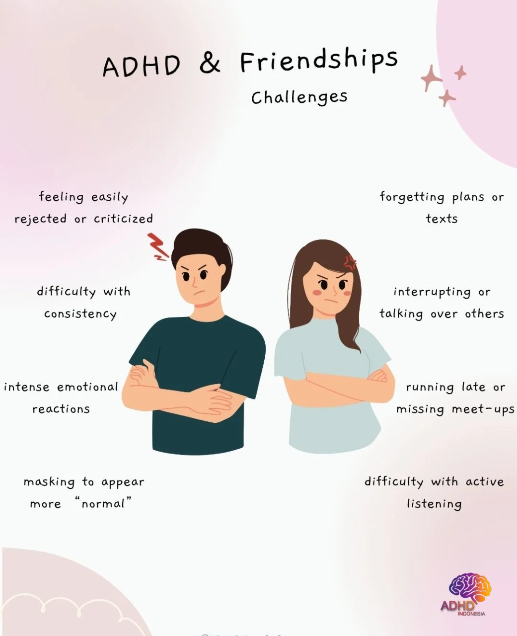 ADHD pada Anak Sekolah: Tantangan dan Pendampingan di Provinsi Jawa Tengah