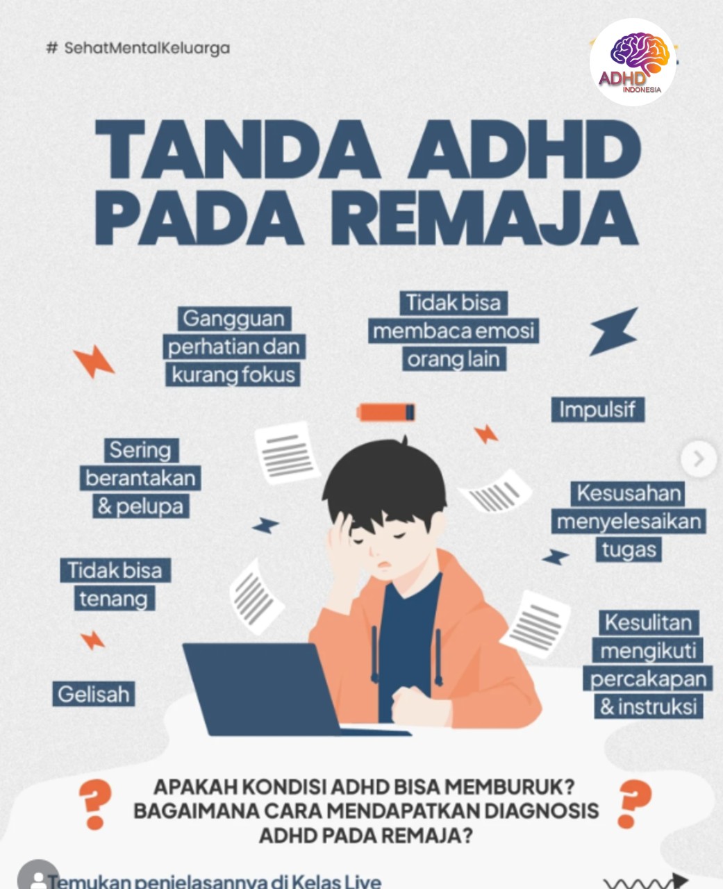 Screening ADHD Non-Diagnostik: Edukasi Awal bagi Orang Tua di Provinsi Jawa Tengah